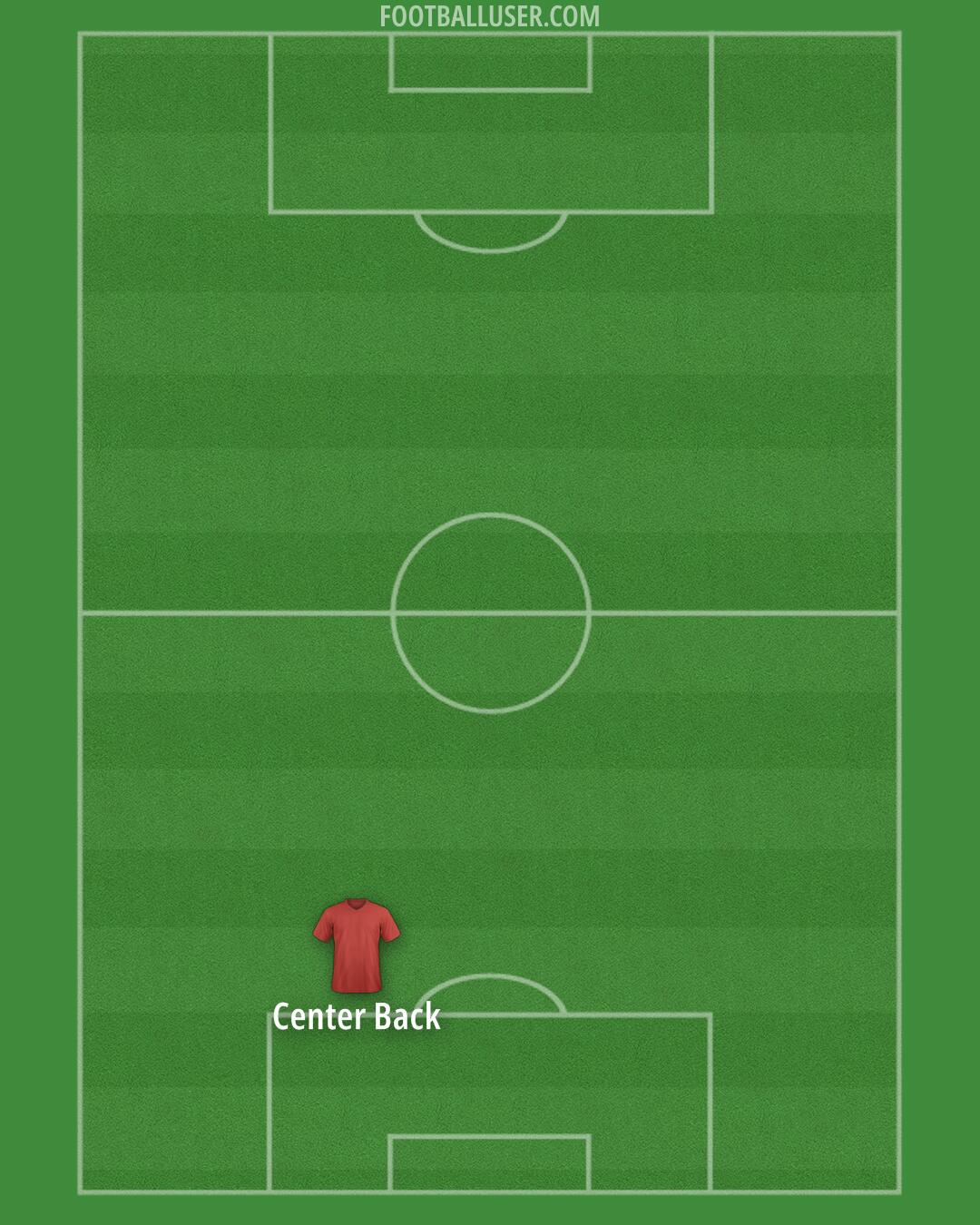 Accrington Formation 2024