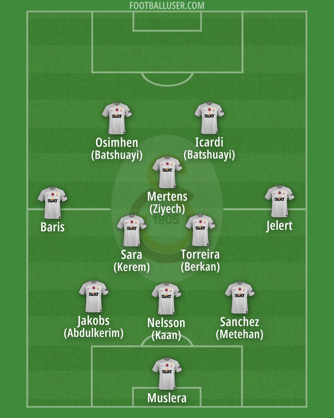 Galatasaray Formation 2024