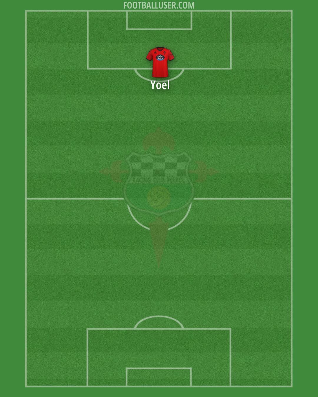 Racing Ferrol Formation 2024