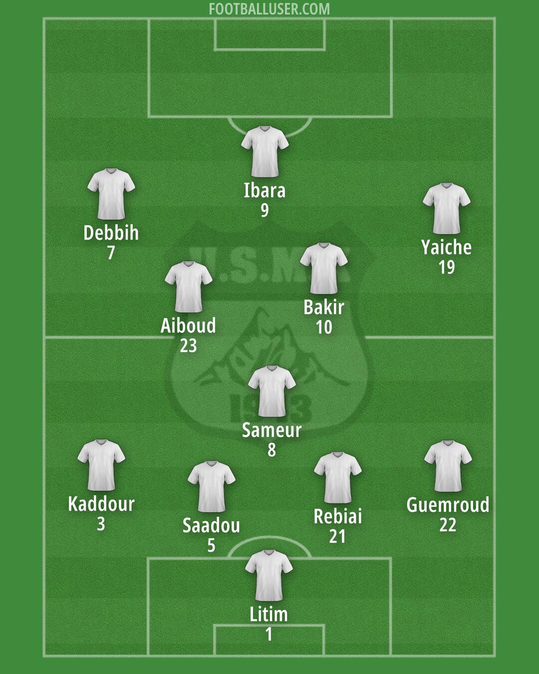 USM Khenchela Formation 2024
