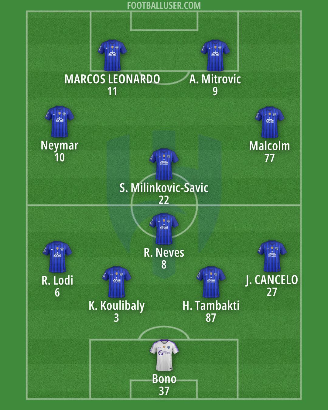Al-Hilal (KSA) Formation 2024