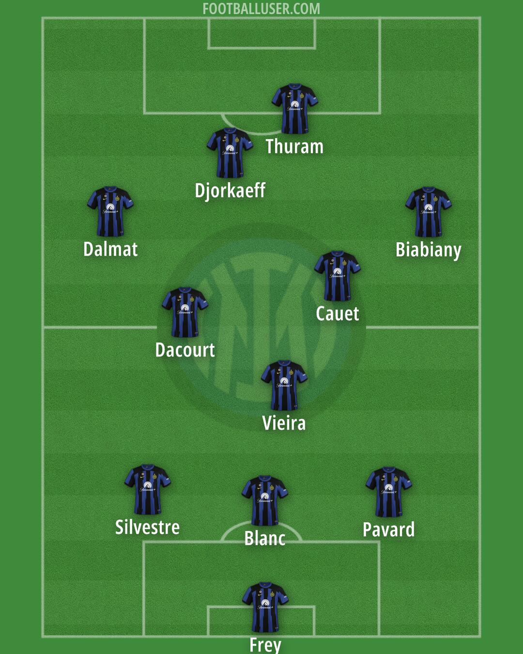 Inter Formation 2024