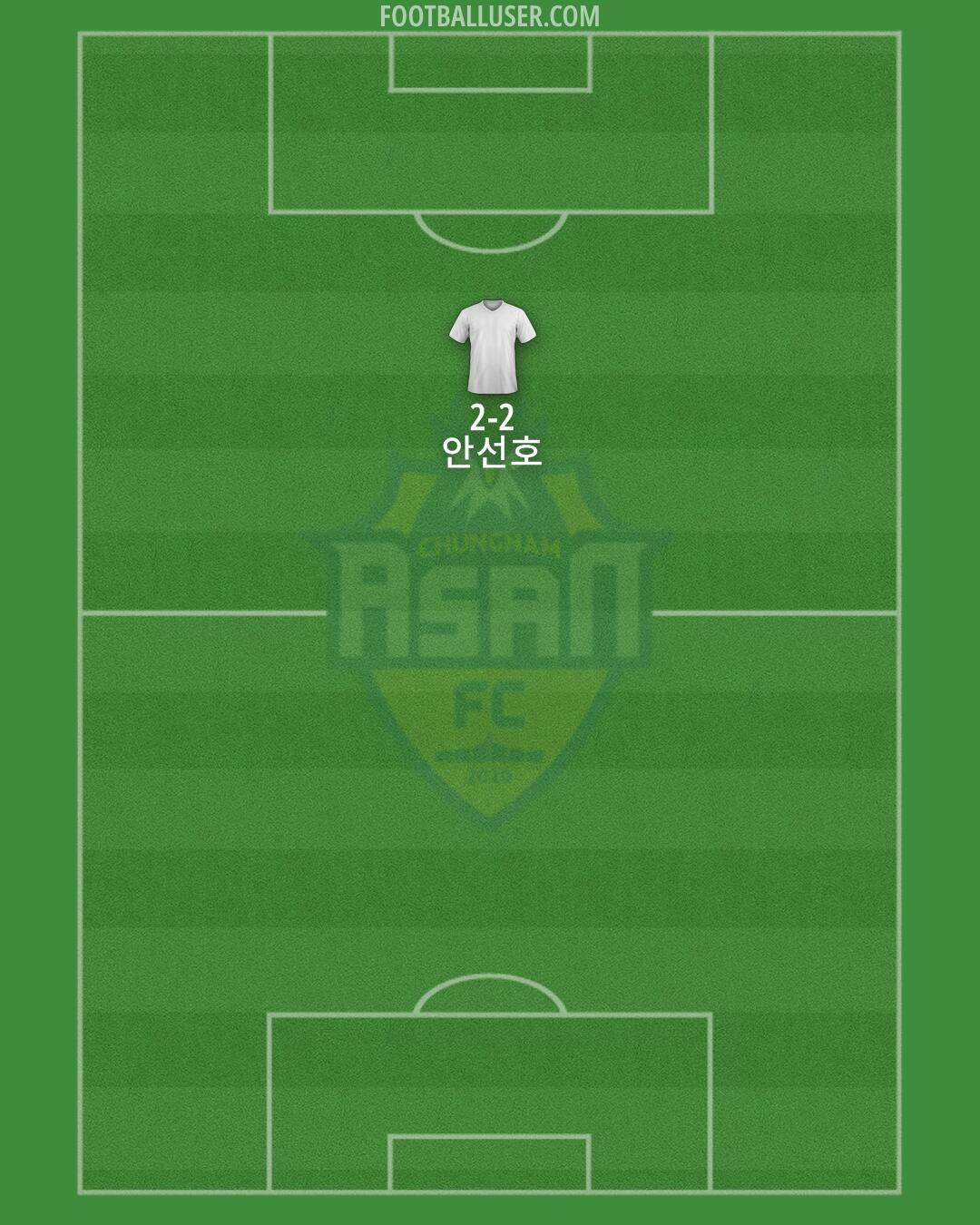 Asan FC Formation 2024