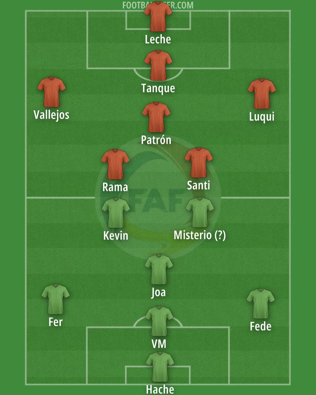 Andorra Formation 2024