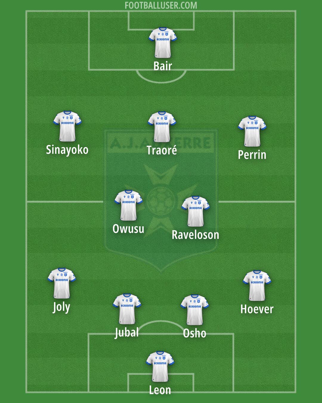 Auxerre Formation 2024