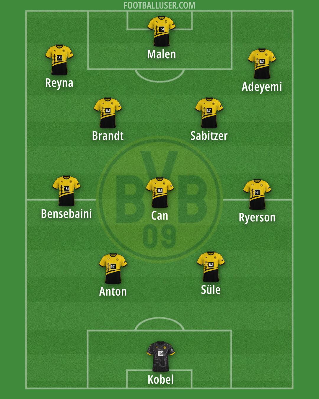 Borussia Dortmund Formation 2024