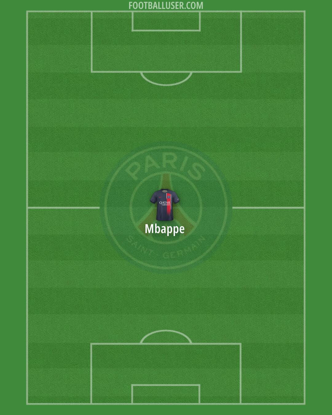PSG Formation 2024