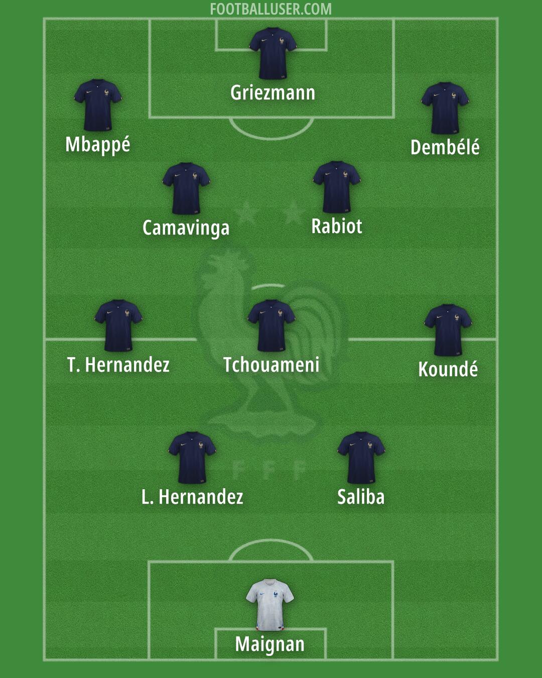 France Formation 2024
