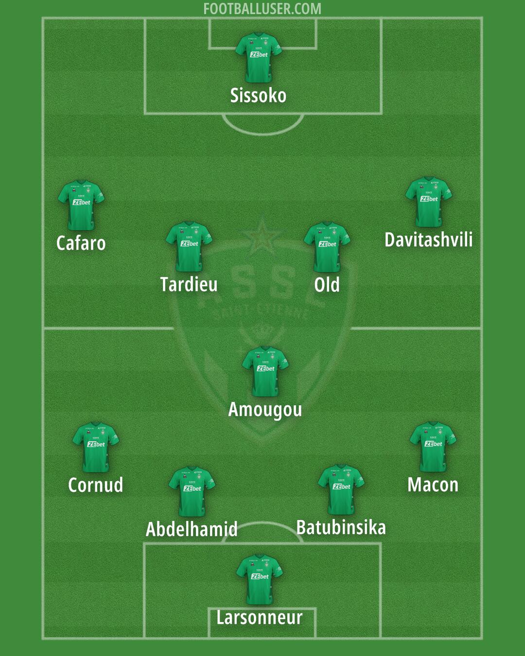 Saint-Étienne Formation 2024