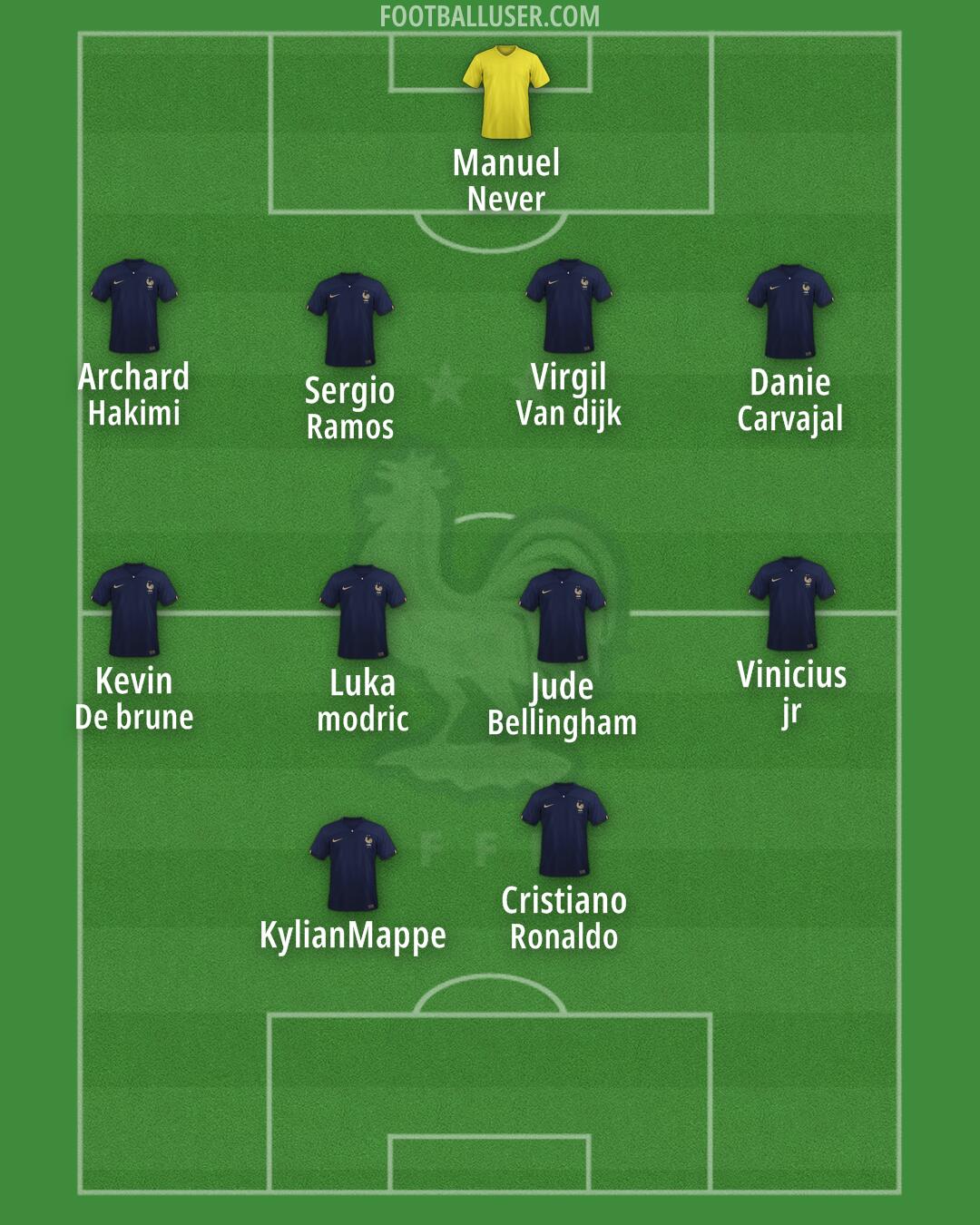 France Formation 2024