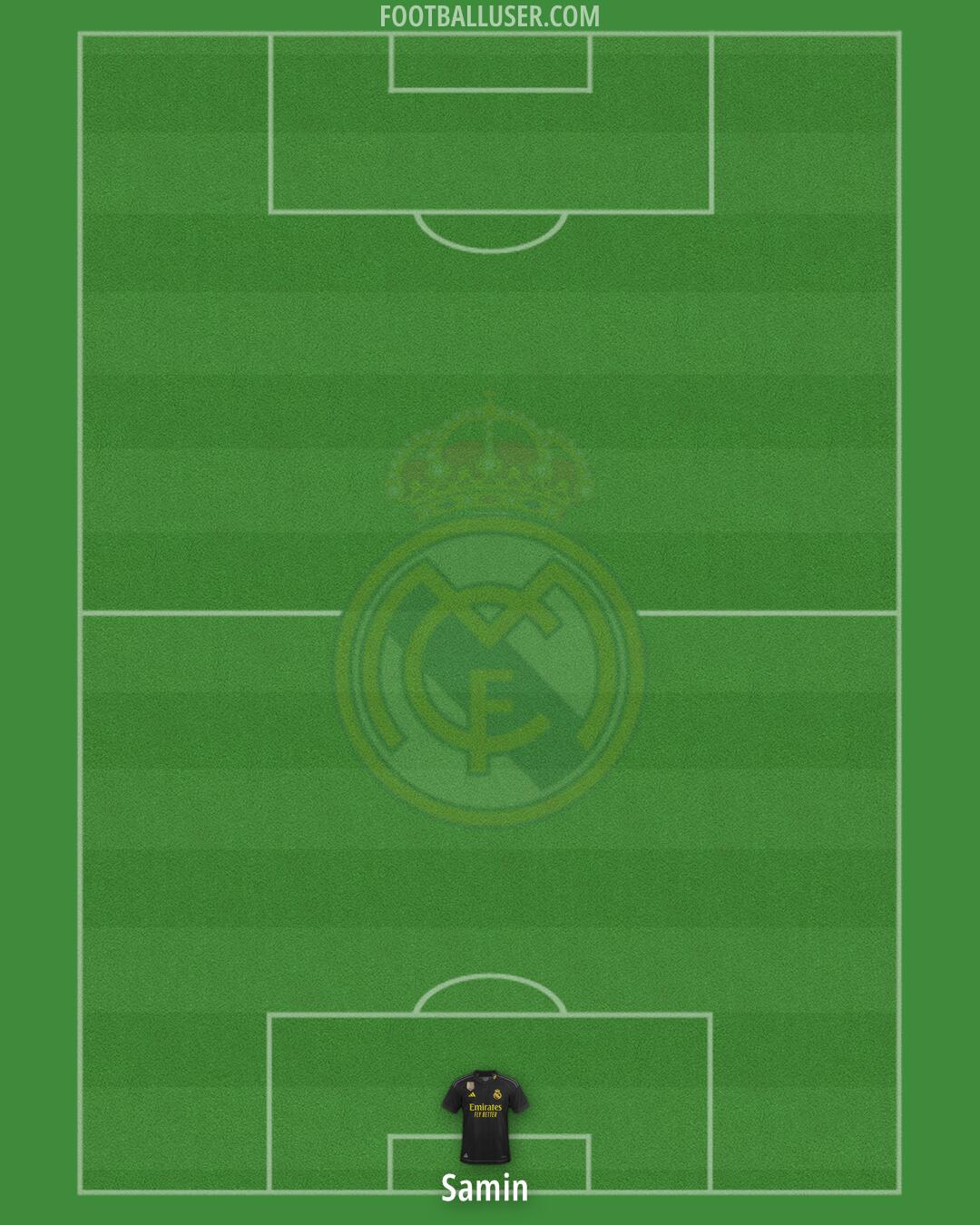 Real Madrid Formation 2024