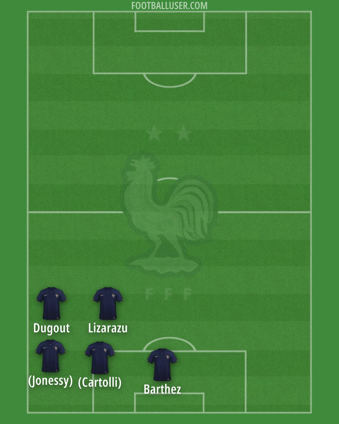 France Formation 2024