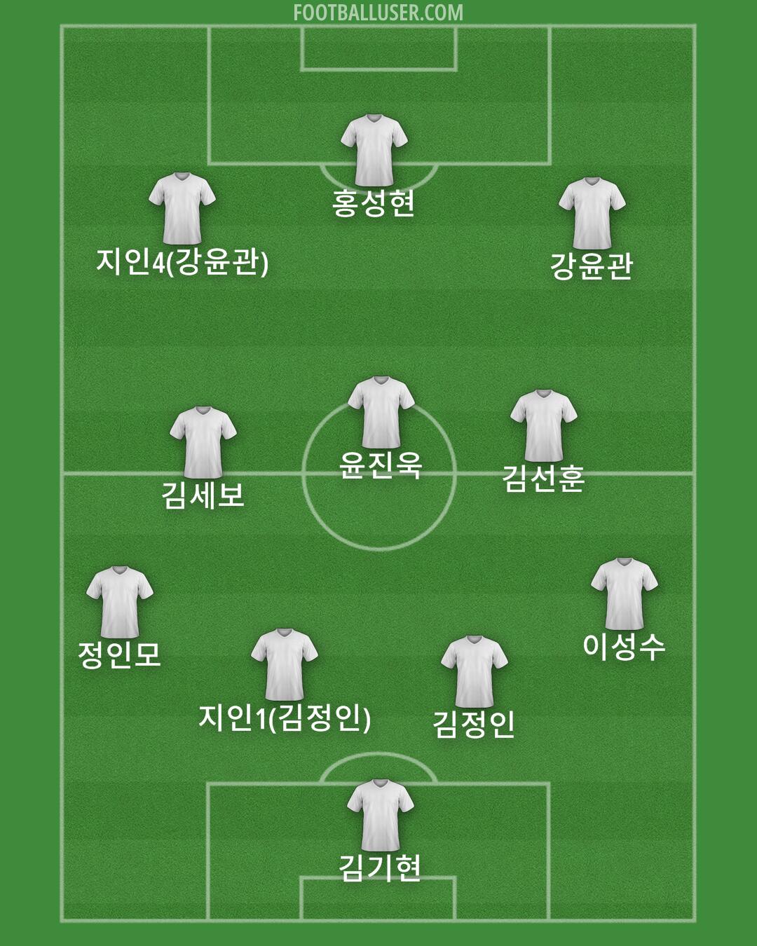 Barnsley Formation 2024