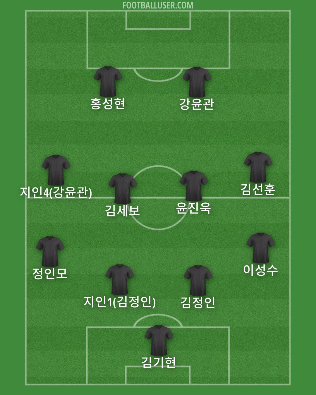Barnsley Formation 2024