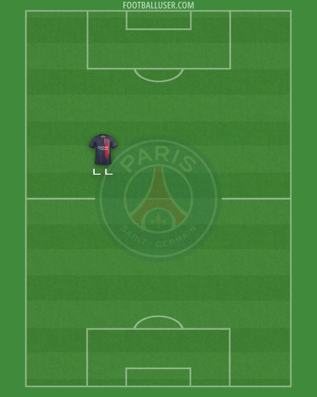 PSG Formation 2024