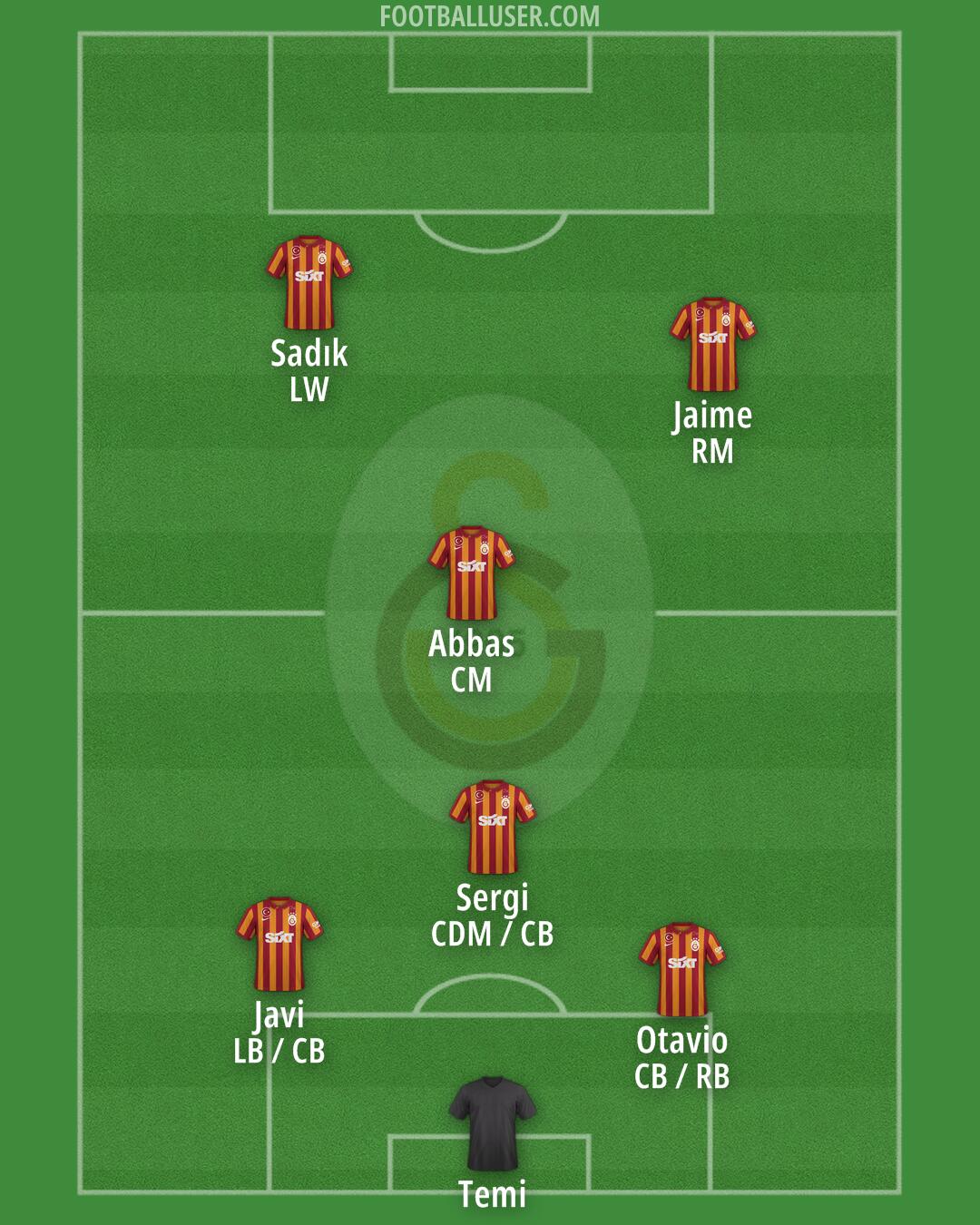 Galatasaray Formation 2024