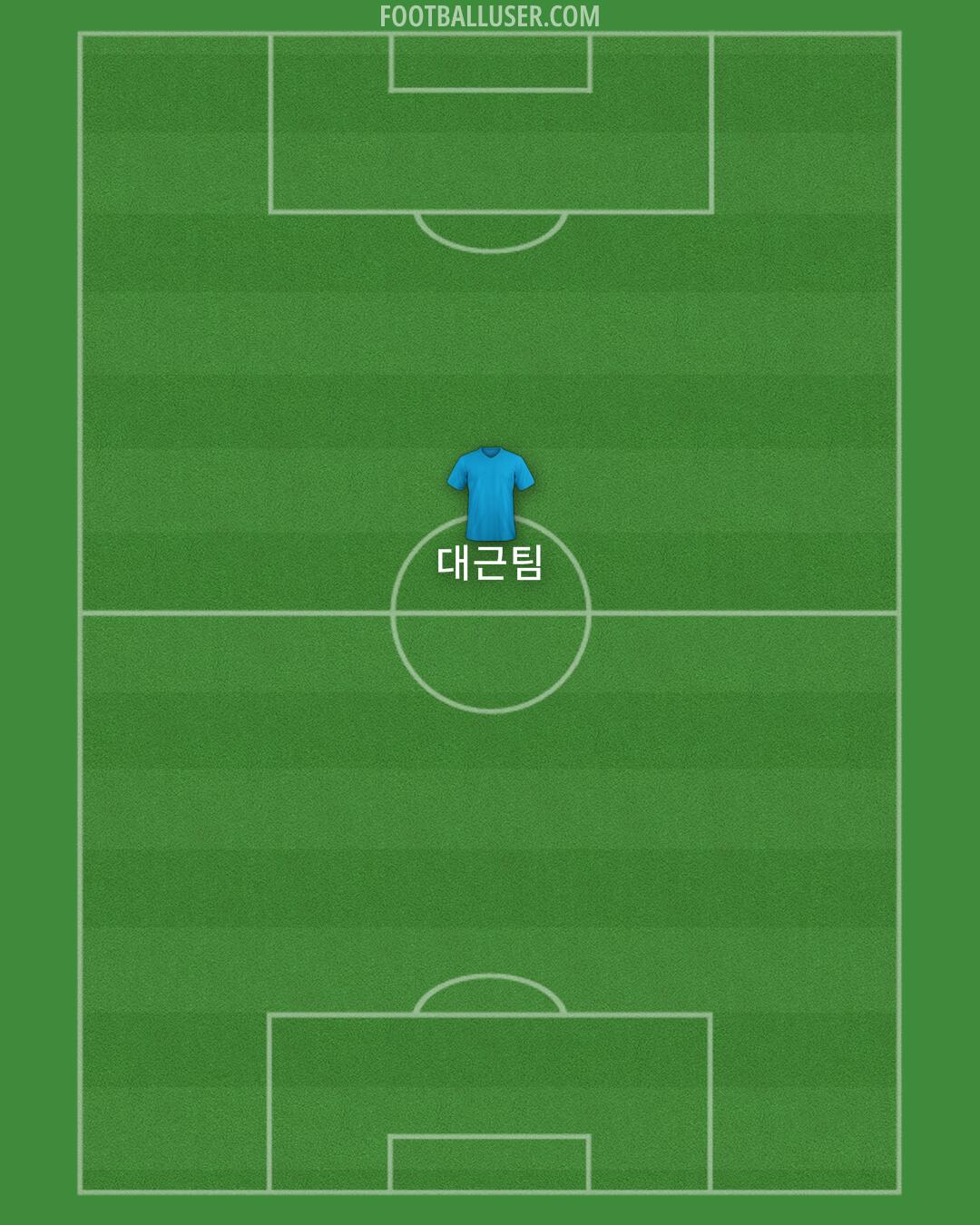 Chelsea Formation 2024