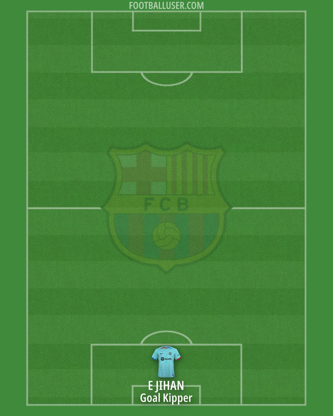 Barcelona Formation 2024