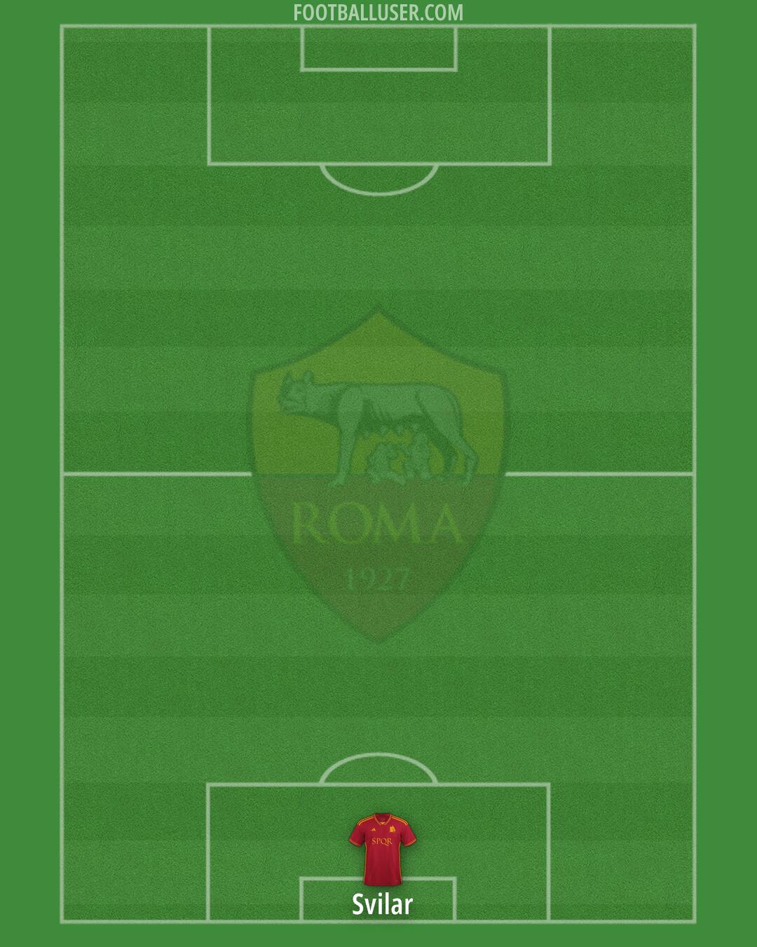 Roma Formation 2024