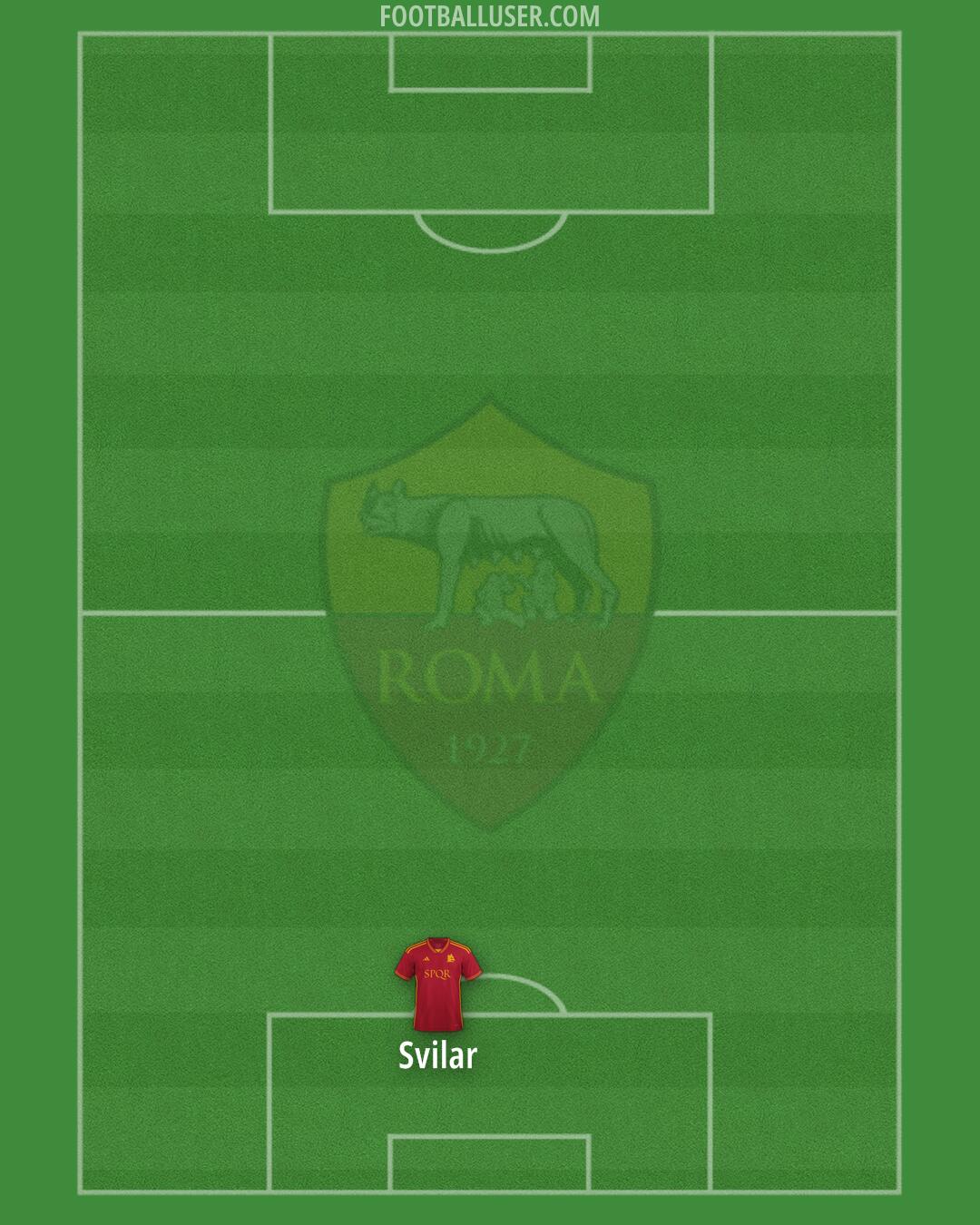 Roma Formation 2024