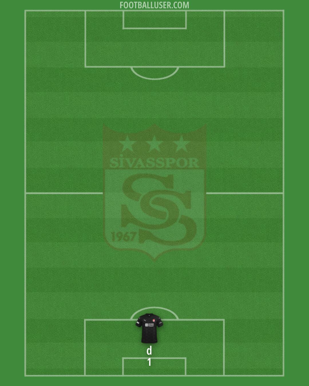 Sivasspor Formation 2024
