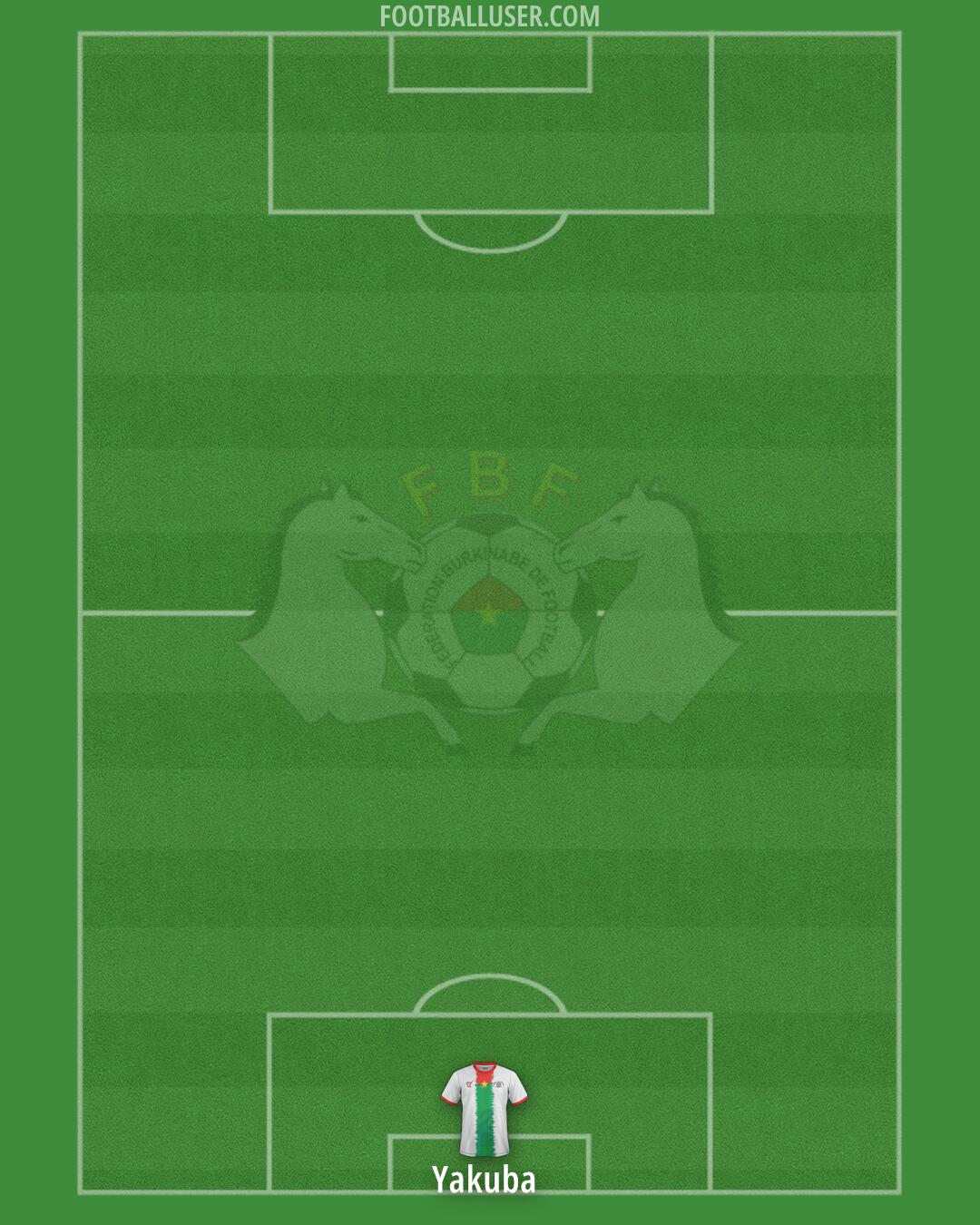 Burkina Faso Formation 2024