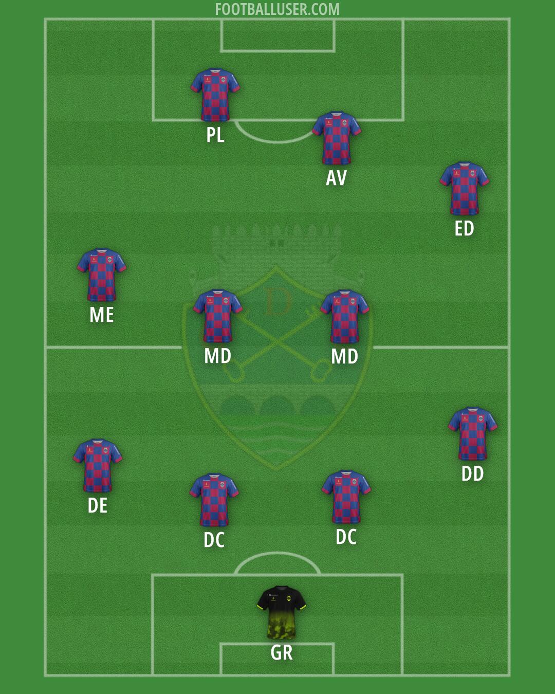 Desp. Chaves Formation 2024