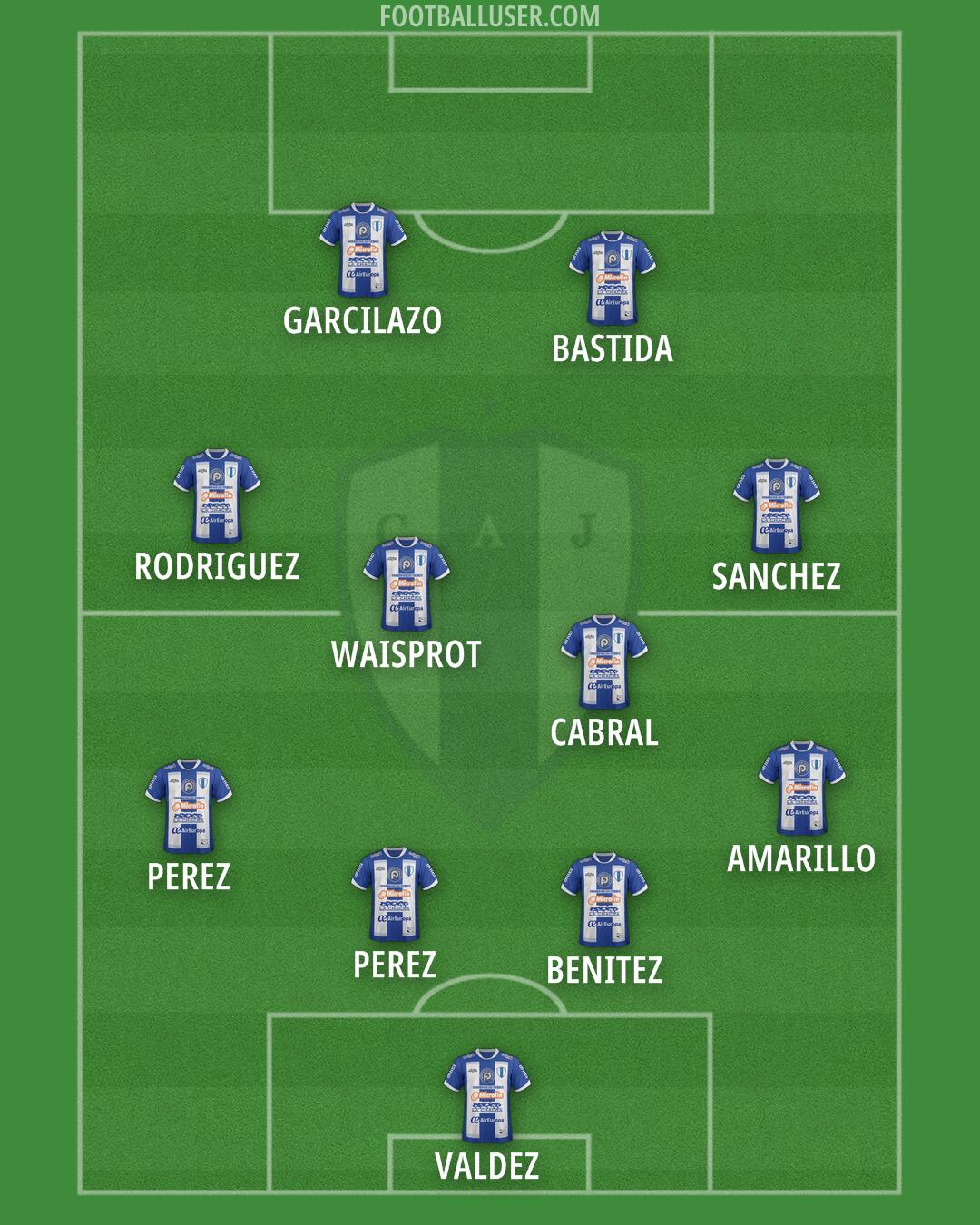 Juventud de Las Piedras Formation 2024