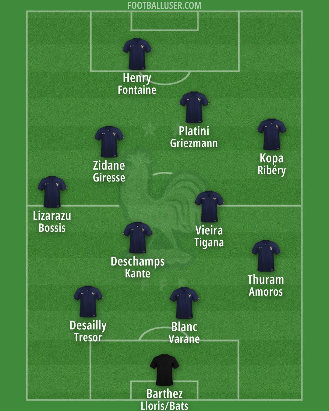 France Formation 2024