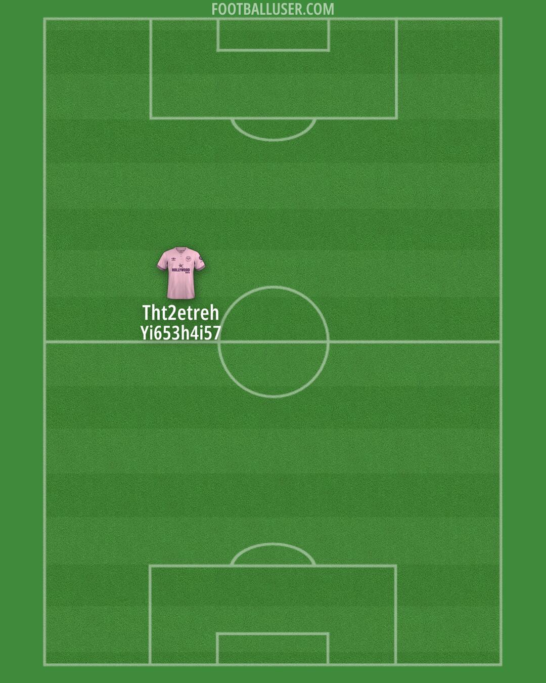 Brentford Formation 2024