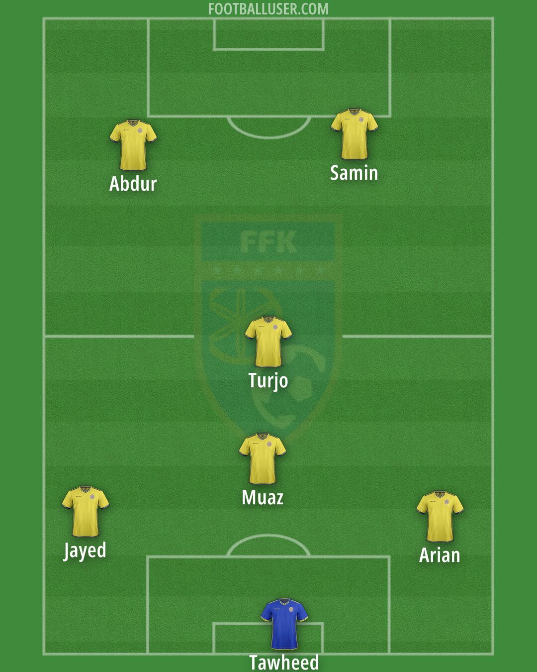 Kosovo Formation 2024