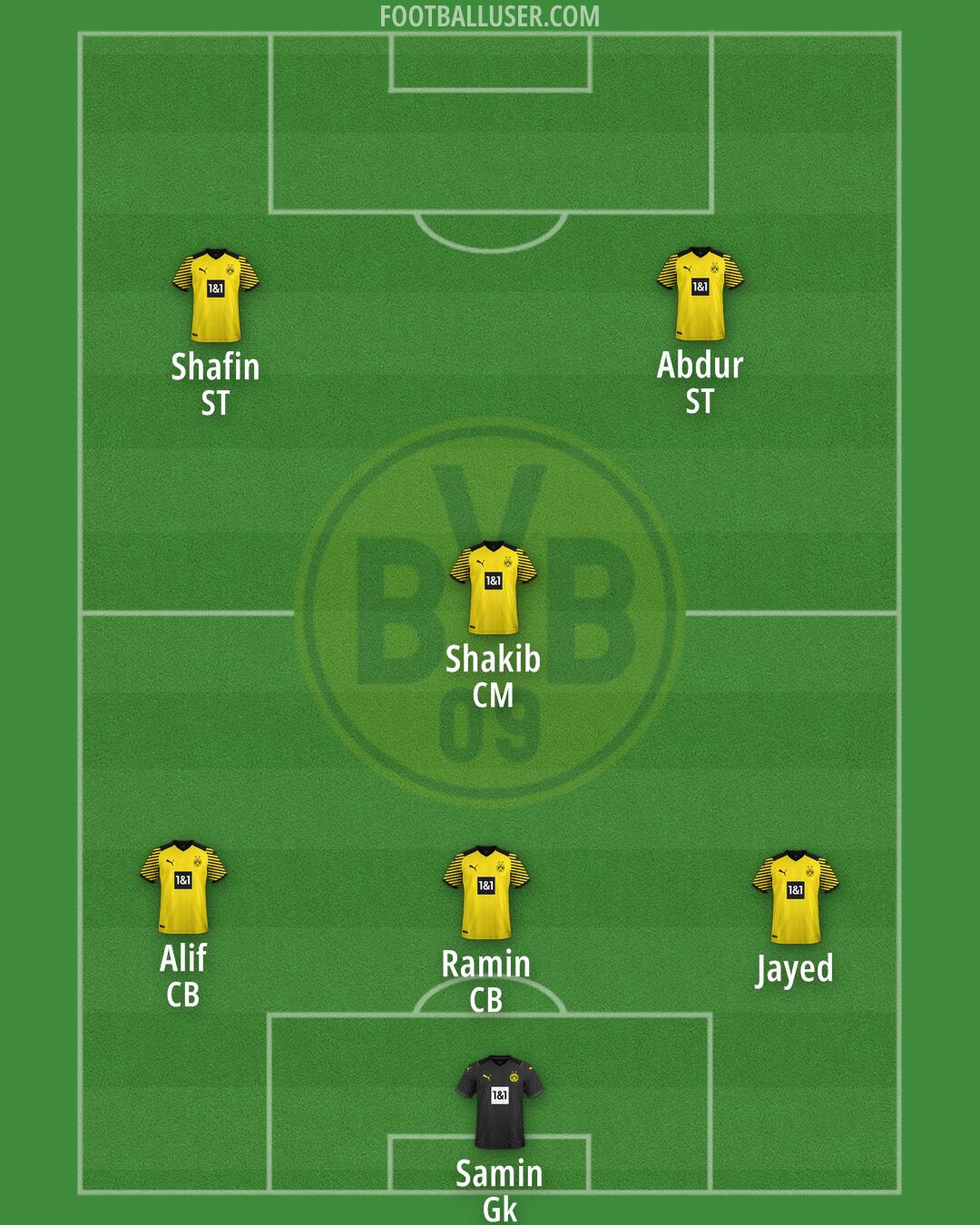 Borussia Dortmund II Formation 2024