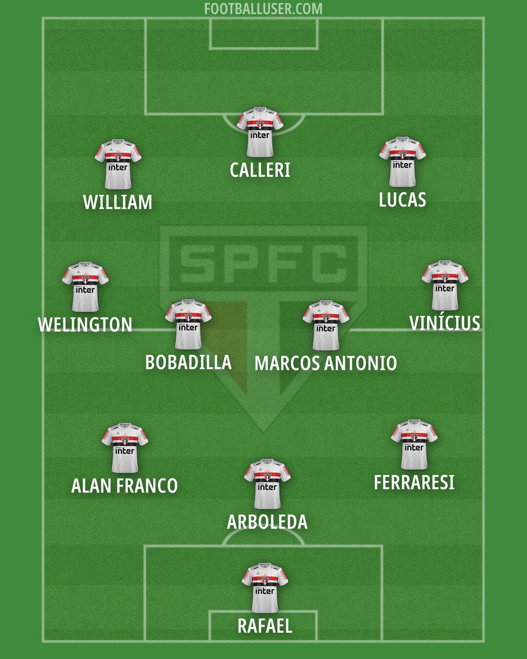 São Paulo Formation 2024