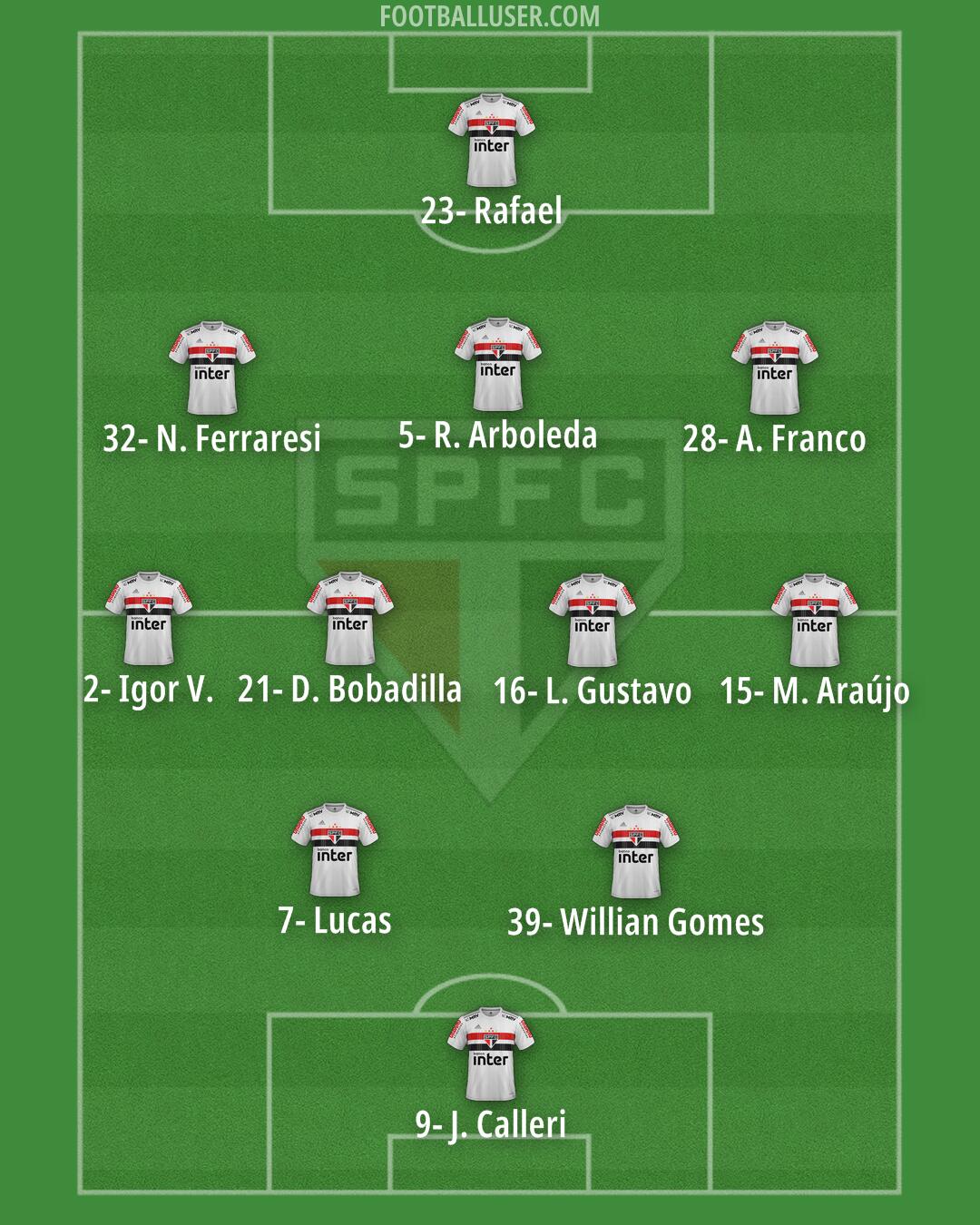 São Paulo Formation 2024