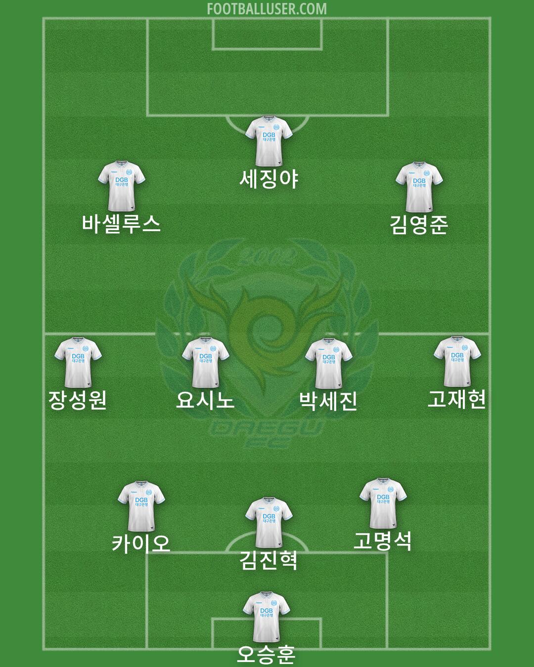 Daegu Formation 2024