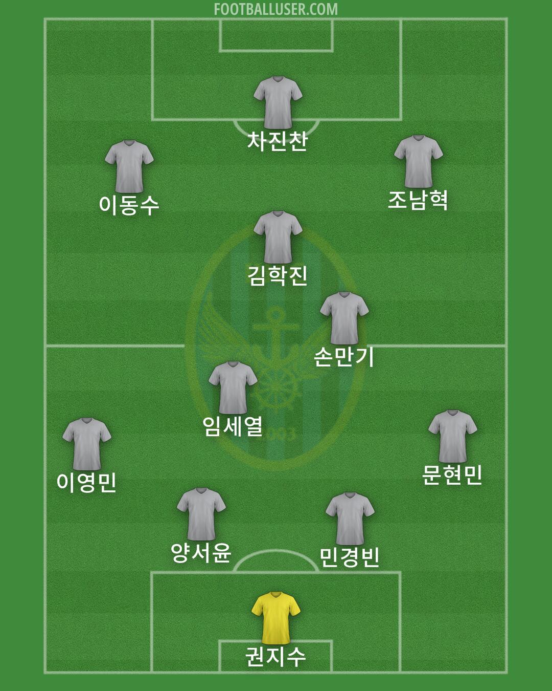 Incheon Formation 2024