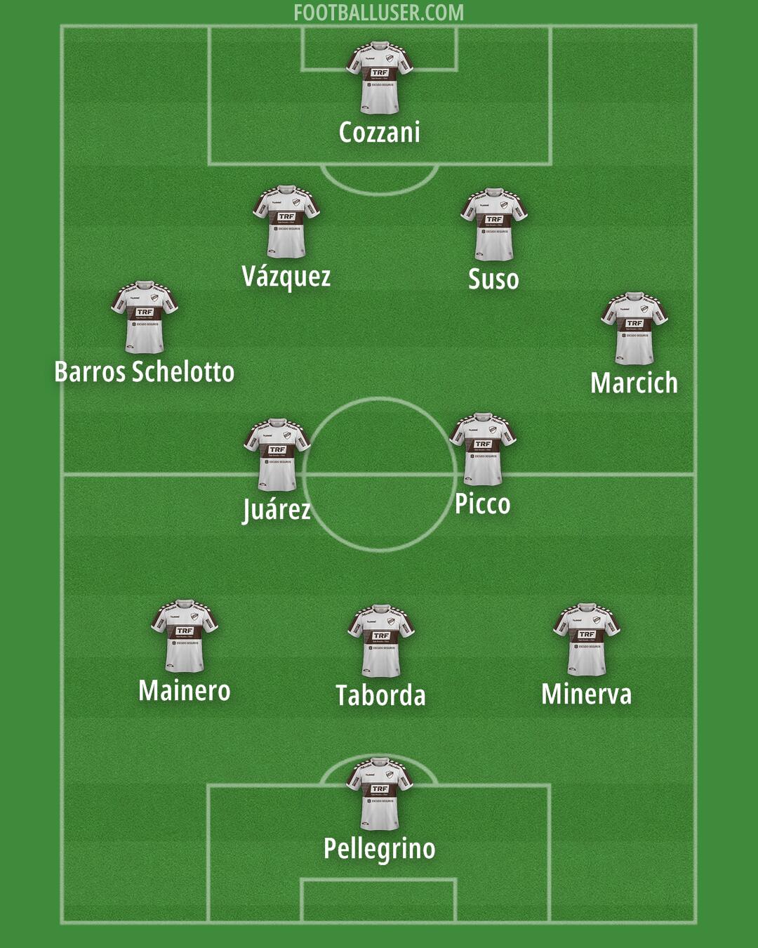 Platense Formation 2024