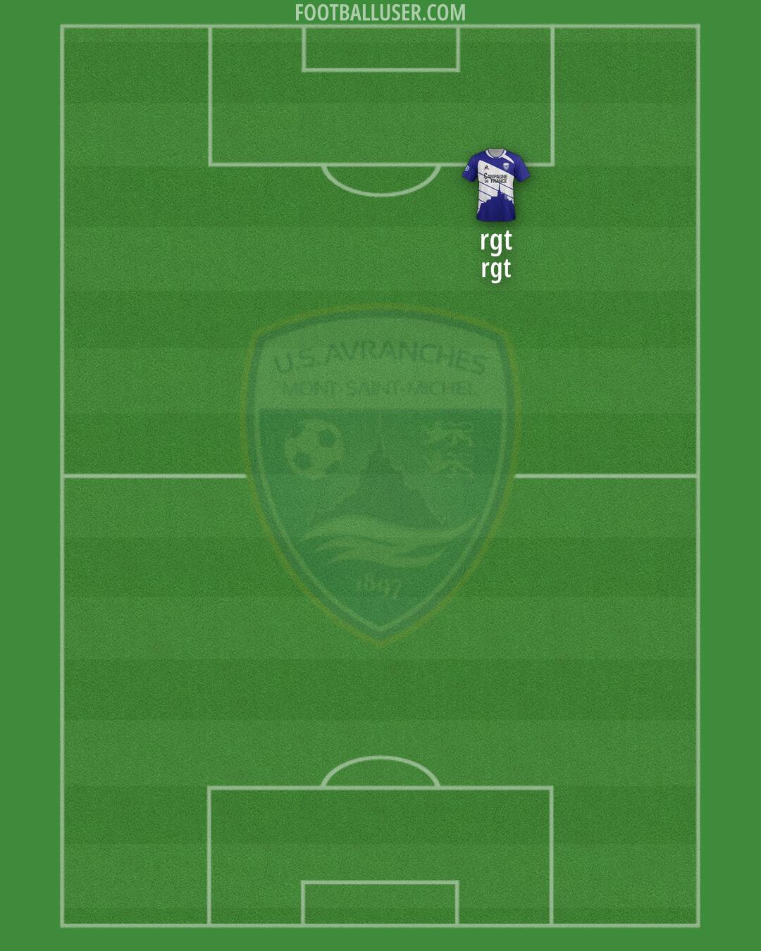 Avranches Formation 2024