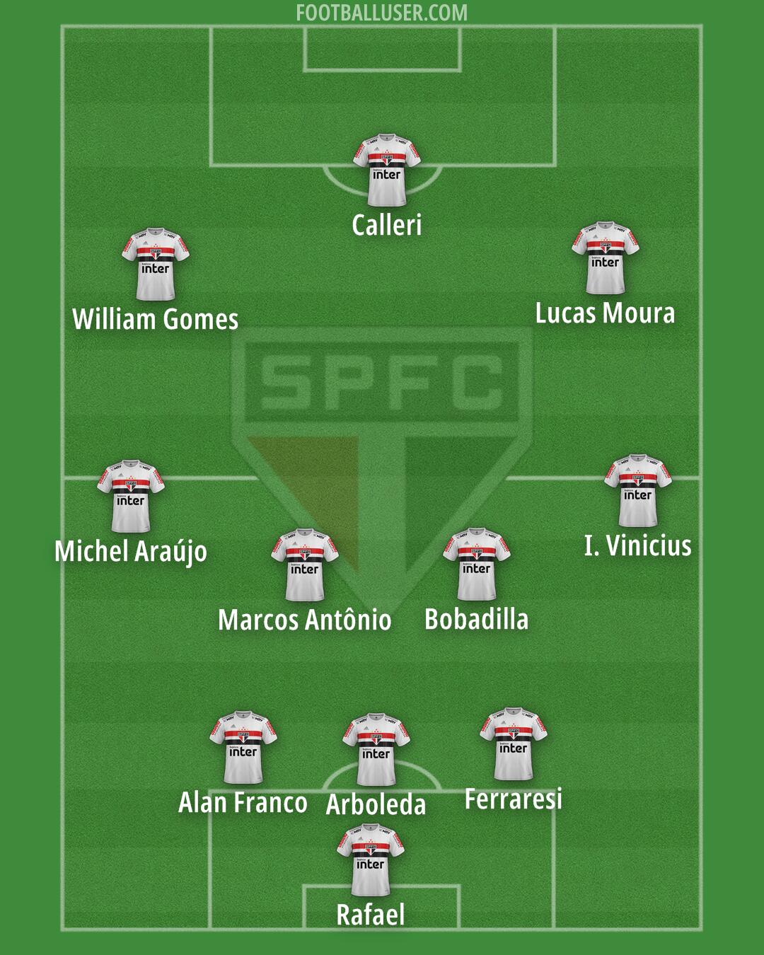 São Paulo Formation 2024