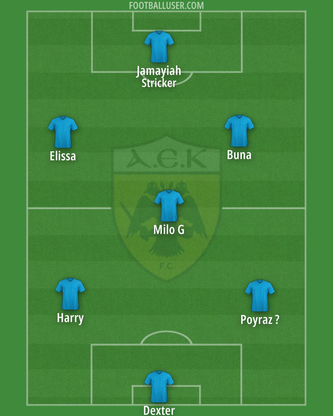 AEK Formation 2024