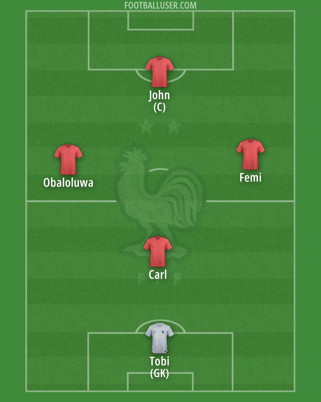 France Formation 2024