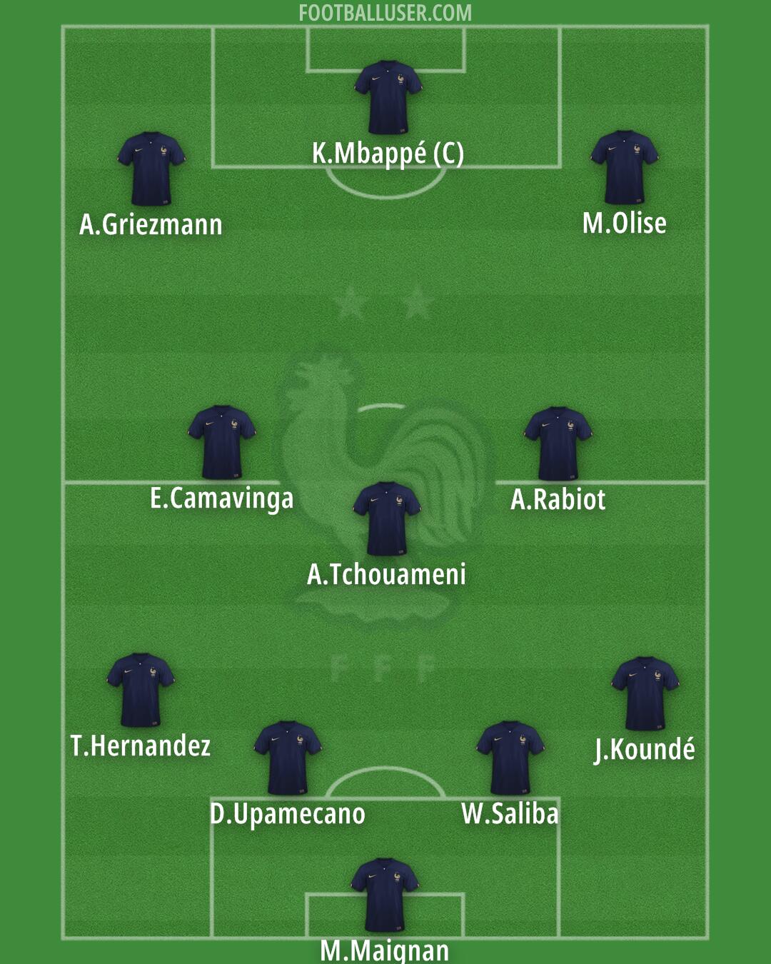 France Formation 2024