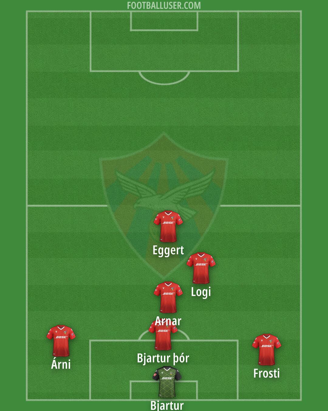 Valur Formation 2024