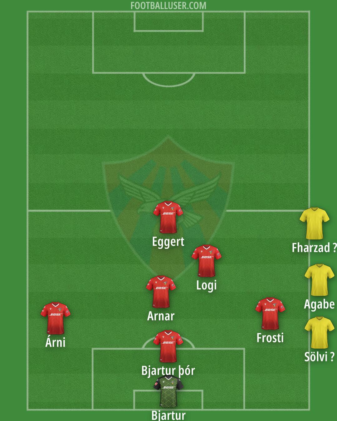 Valur Formation 2024