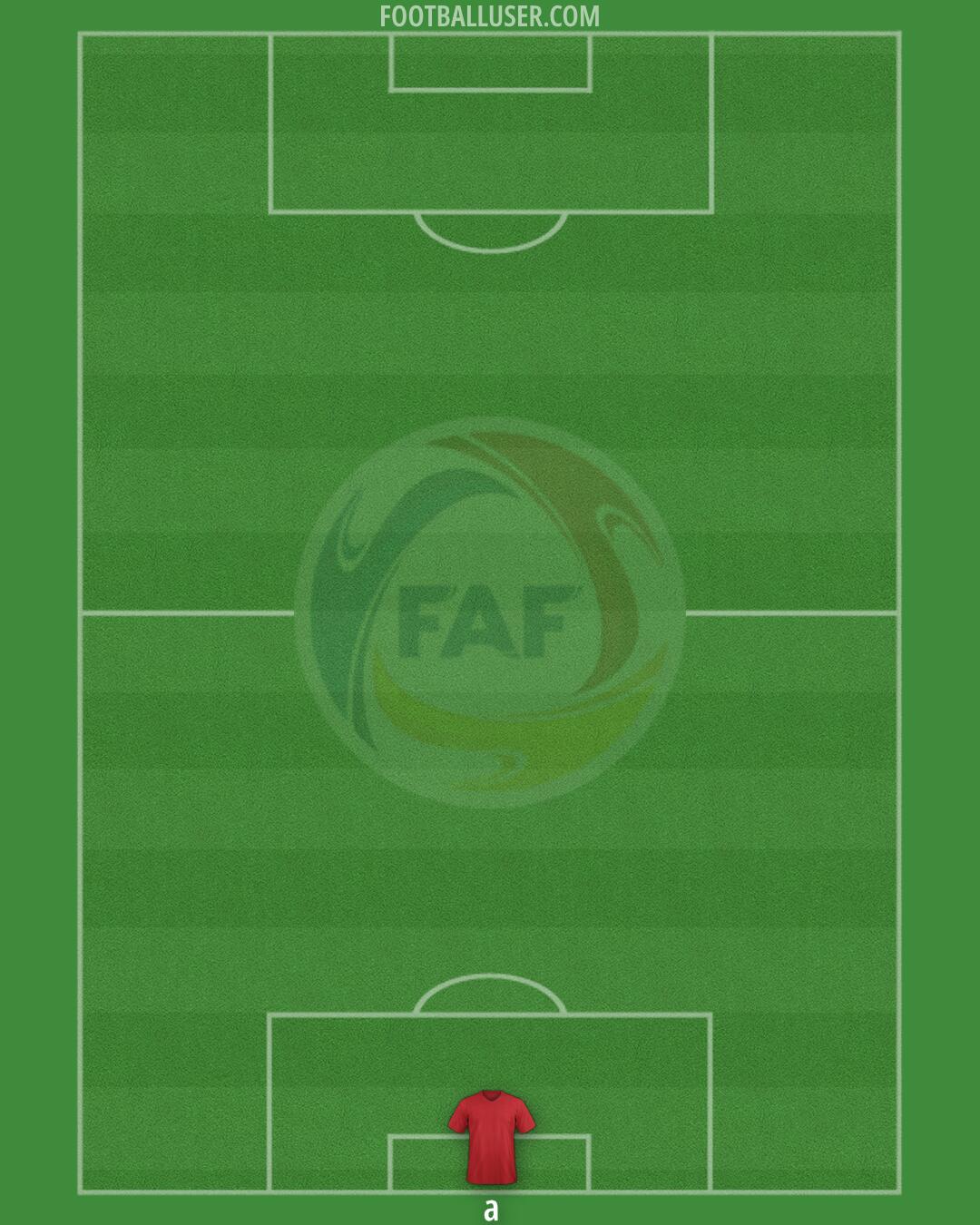 Andorra Formation 2024