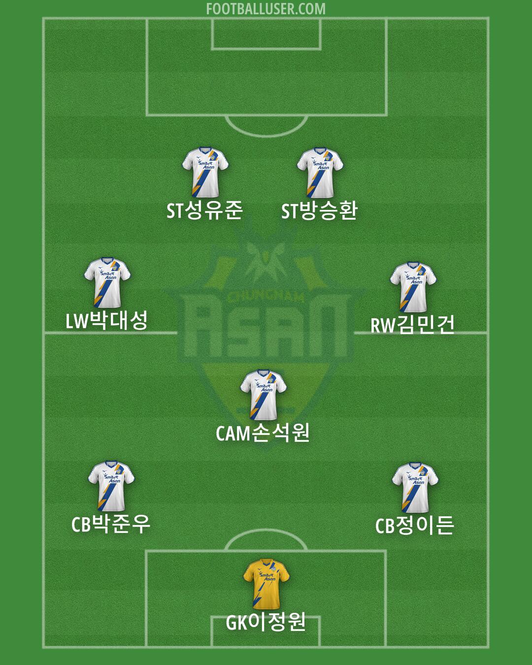 Asan FC Formation 2024