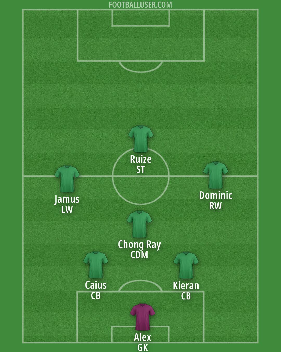Barnsley Formation 2024