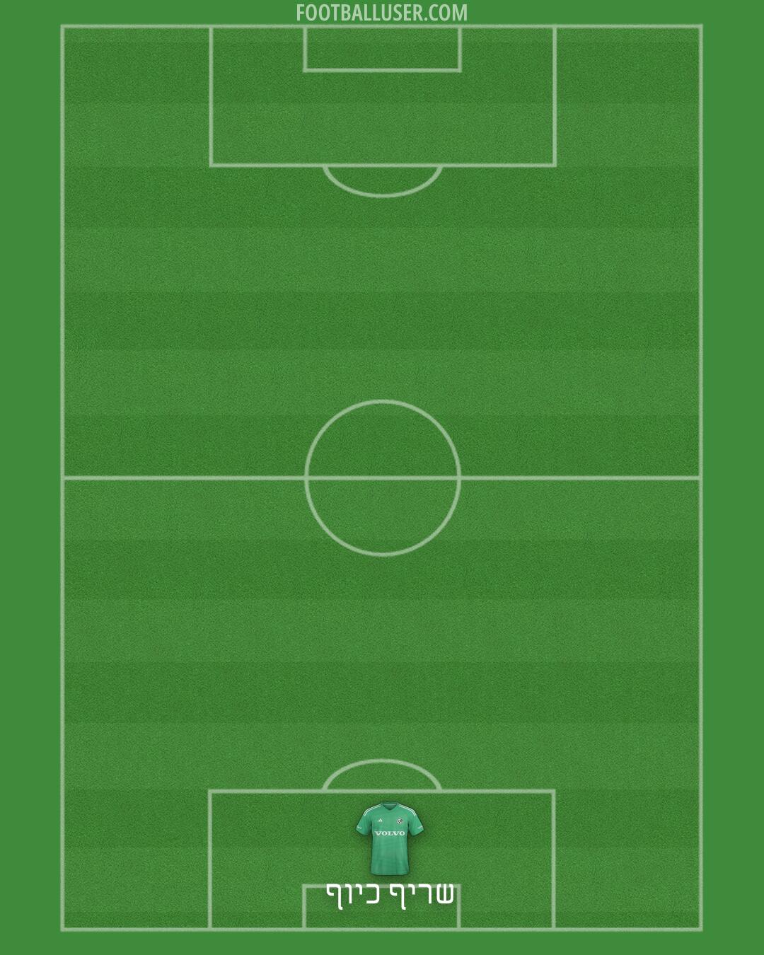 Maccabi Haifa Formation 2024