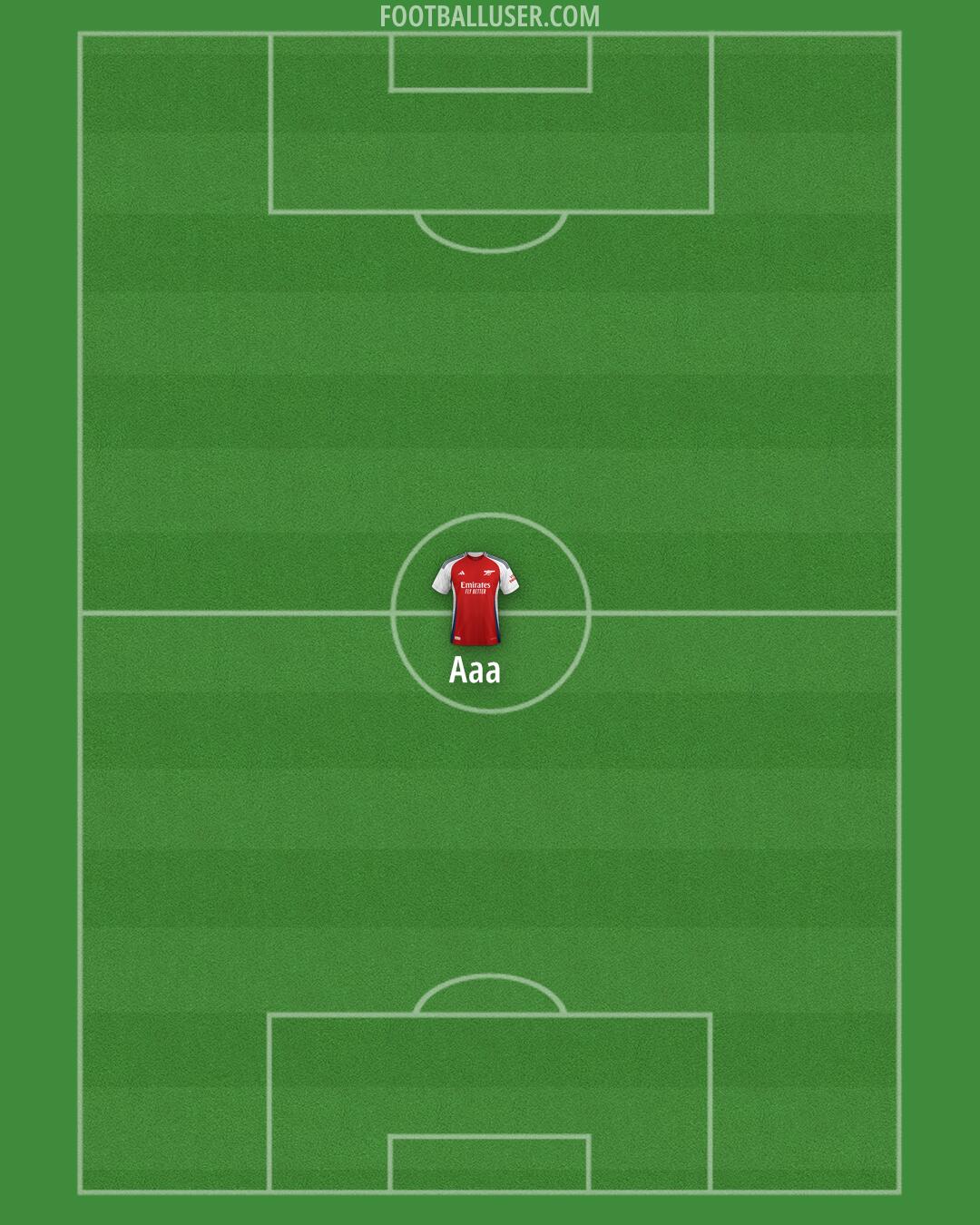 Arsenal Formation 2024