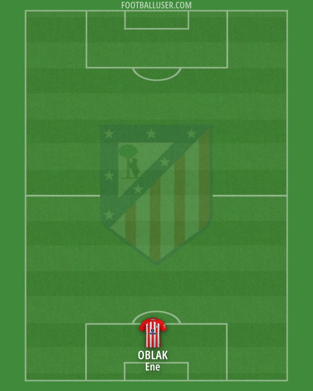 Atlético Formation 2024